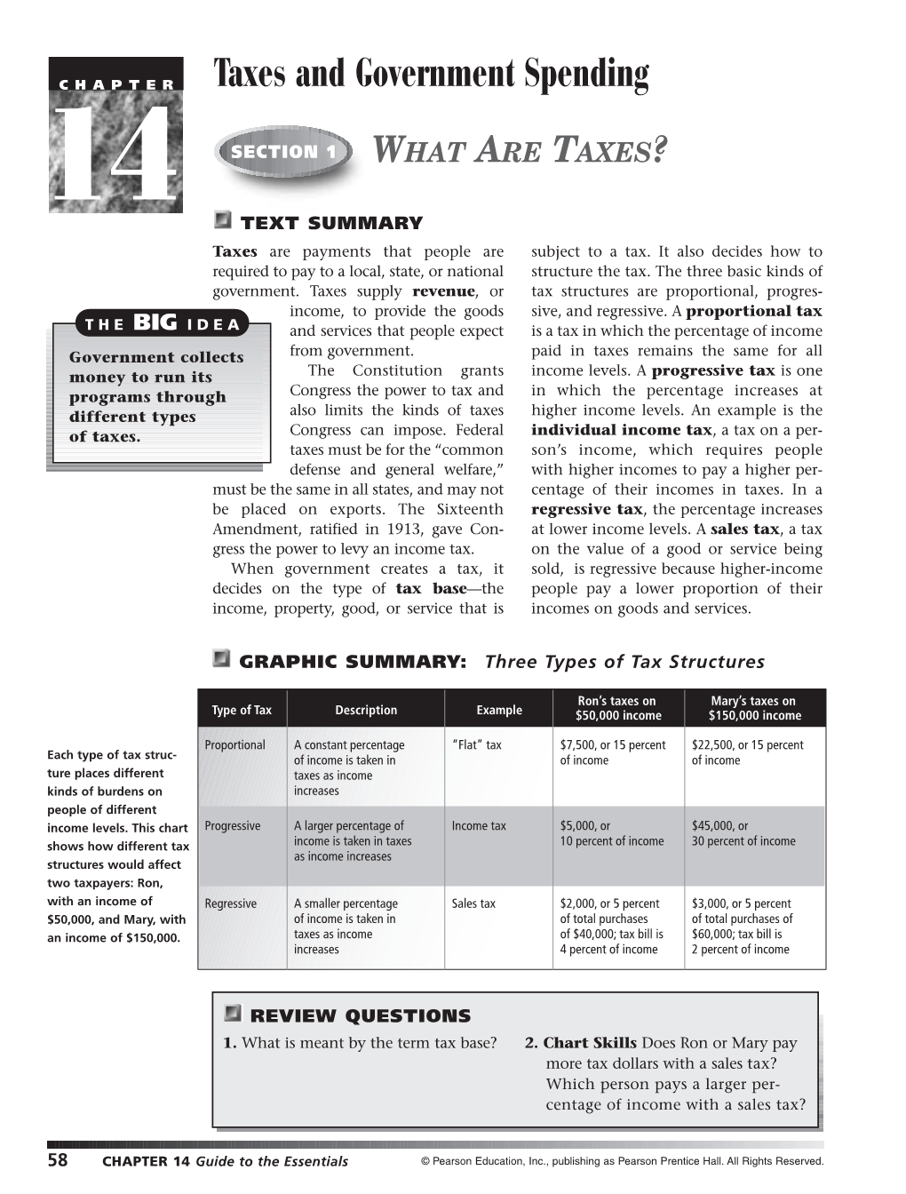 Taxes and Government Spending 14 SECTION 1 WHAT ARE TAXES? TEXT SUMMARY Taxes Are Payments That People Are Subject to a Tax