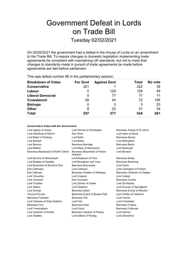 Government Defeat in Lords on Trade Bill Tuesday 02/02/2021