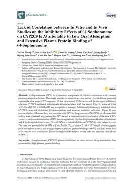 Lack of Correlation Between in Vitro and in Vivo Studies on the Inhibitory Effects Of