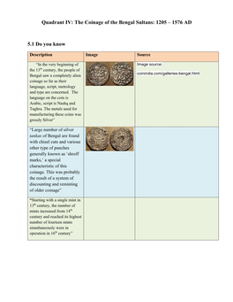 The Coinage of the Bengal Sultans: 1205 – 1576 AD