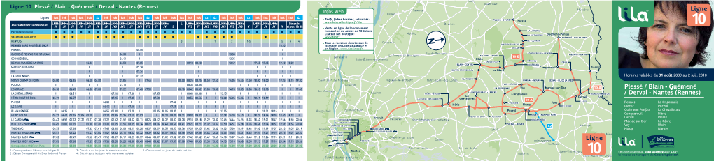 Ligne 10 Plessé / Blain Guémené / Derval Nantes (Rennes)