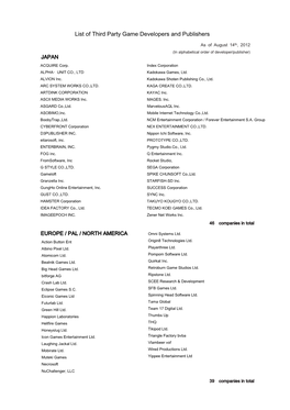 List of Third Party Game Developers and Publishers (Pdf)