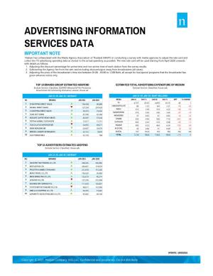 Advertising Information Services Data