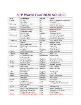 ATP World Tour 2020 Schedule