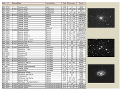 IC Messier Type Constellation Mag Dimension Dist Al NGC 6756 Amas