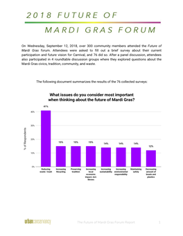Future of Mardi Gras Forum Report