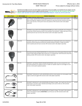 Accessories for Two-Way Radios PRYME RADIO PRODUCTS MSRP