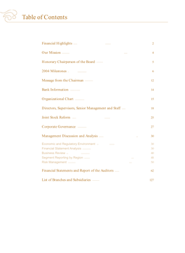 Table of Contents ○○○○○○○○○○○○○○○○○○○