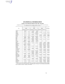 STATISTICAL INFORMATION VOTES CAST for SENATORS in 2014, 2016, and 2018 [Compiled from Official Statistics Obtained by the Clerk of the House