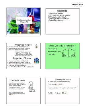 Acid Base Chemistry Objectives Properties of Acids Properties Of