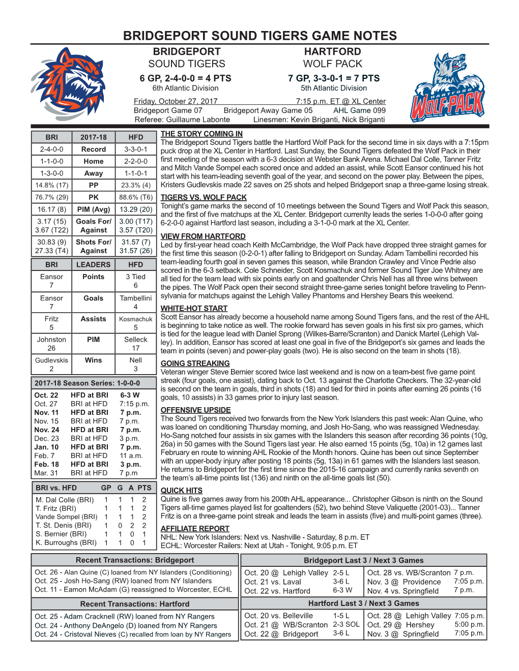 Bridgeport Sound Tigers Game Notes