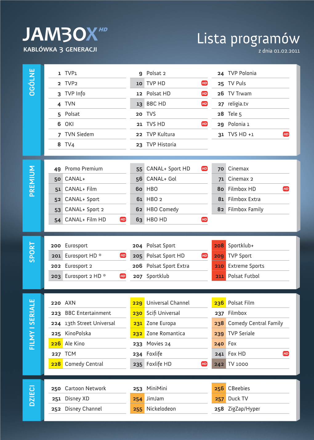 Lista Programów Z Dnia 01.02.2011