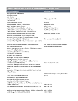 Open Access Collections in Worldcat Knowledgebase 20210730.Xlsx