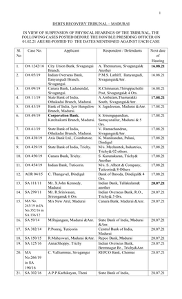 Madurai in View of Suspension of Physical Hearings