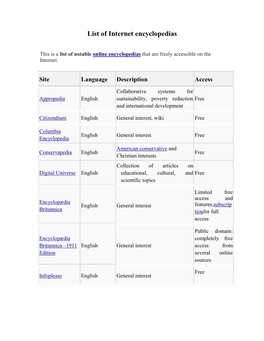 List of Internet Encyclopedias