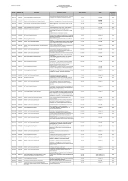 Asso CME Activities 2019 Website