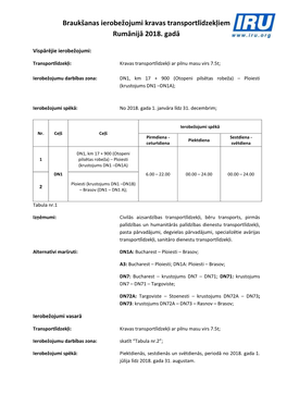 Braukšanas Ierobežojumi Kravas Transportlīdzekļiem Rumānijā 2018. Gadā