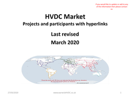 Development and Future of HVDC Markets