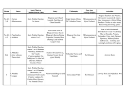 FT Pathshala Curriculum 2018-19.Xlsx