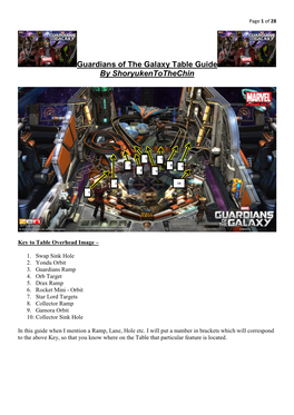 Guardians of the Galaxy Instructions Guide