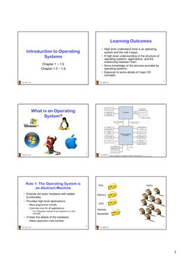 Introduction to Operating Systems Learning Outcomes What Is An