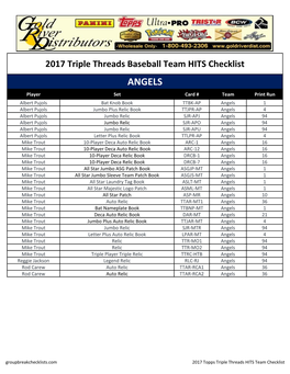 2017 Topps Triple Threads Baseball Checklist