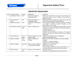 Important Indian Wars