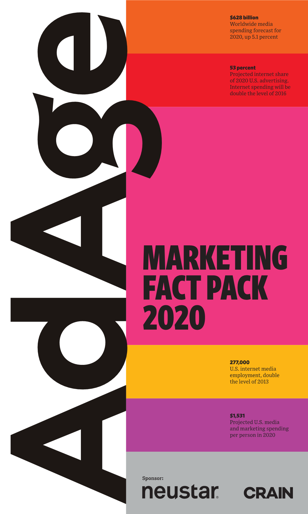 Marketing Fact Pack 2020