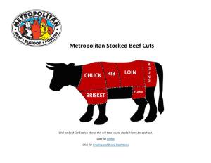Metropolitan Stocked Beef Cuts