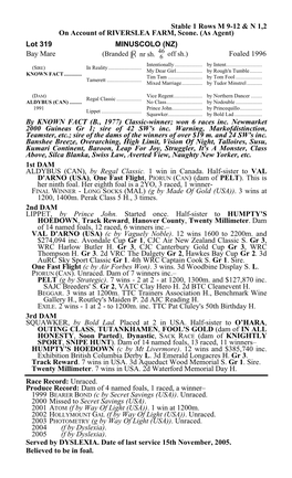 Lot 319 MINUSCOLO (NZ) Bay Mare Foaled 1996 By