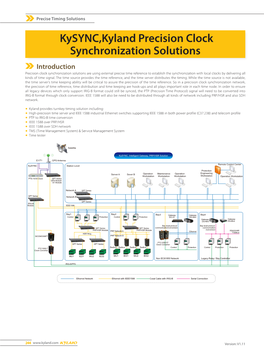 Kysync,Kyland Precision Clock Synchronization Solutions