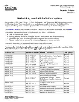 Medical Drug Benefit Clinical Criteria Updates