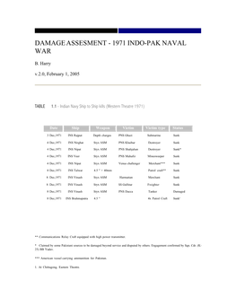 Damage Assesment - 1971 Indo-Pak Naval War