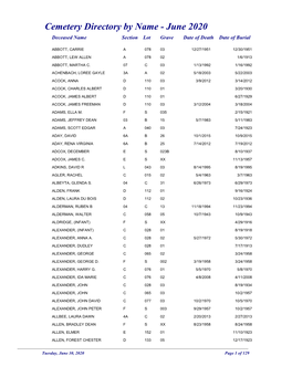 Cemetery Directory by Name - June 2020 Deceased Name Section Lot Grave Date of Death Date of Burial