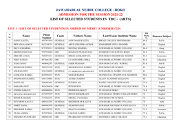 Jawaharlal Nehru College : Boko Admission for the Session 2021-22 List of Selected Students in Tdc - (Arts)