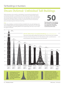 Dream Deferred: Unfinished Tall Buildings
