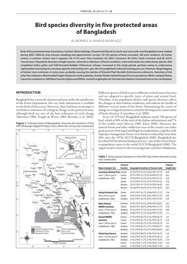 Bird Species Diversity in Five Protected Areas of Bangladesh