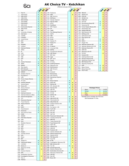 AK Choice TV - Ketchikan Effective January 2021