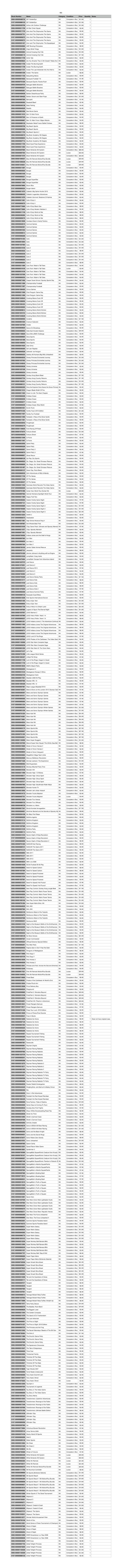 Stock Number Name Category Condition Price Quantity Notes