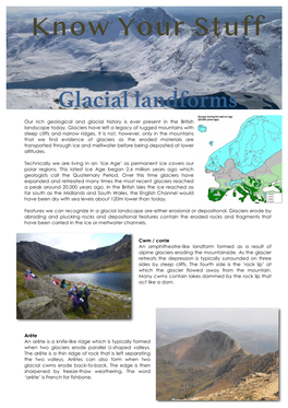 Know Your Stuff Glacial Landforms