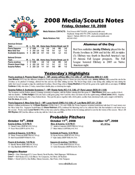 2008 Media/Scouts Notes Friday, October 10, 2008