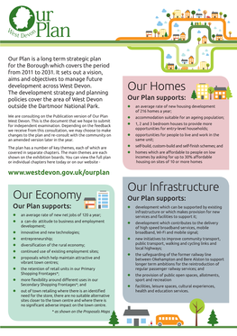 Our Plan Is a Long Term Strategic Plan for the Borough Which Covers the Period from 2011 to 2031