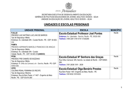 Relação De Escolas Prisionais No Estado De Pernambuco