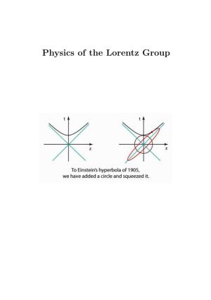 Physics of the Lorentz Group