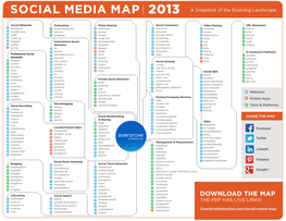 SOCIAL MEDIA MAP 2013 a Snapshot of the Evolving Landscape