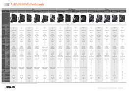 ASUS B550 Motherboards Cheatsheet