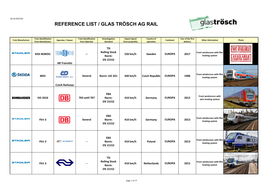 Reference List / Glas Trösch Ag Rail