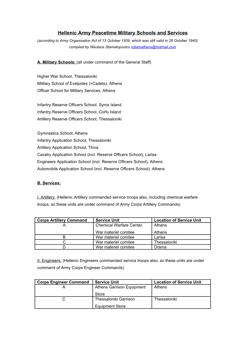 Military Schools: (All Under Command of the General Staff)