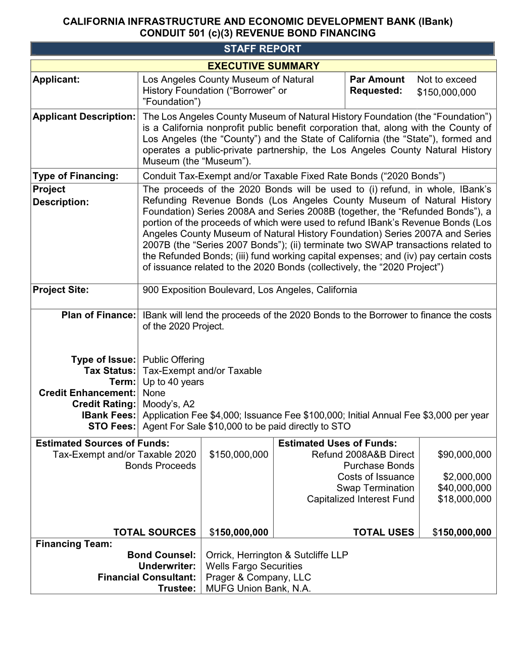 (Ibank) CONDUIT 501 (C)(3) REVENUE BOND FINANCING