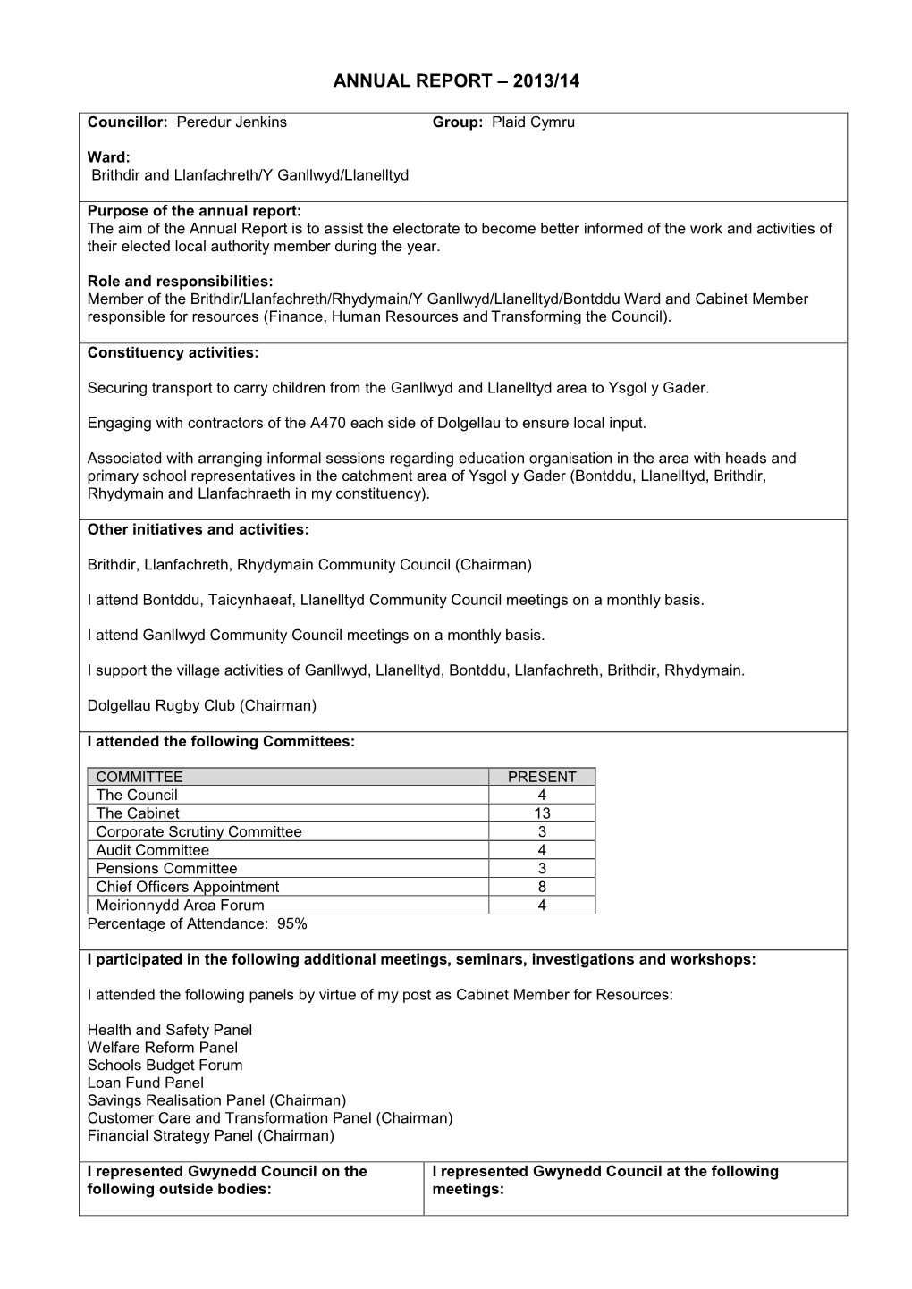 Councillor: Peredur Jenkins Group: Plaid Cymru